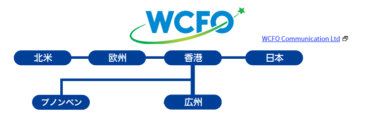 WCFO